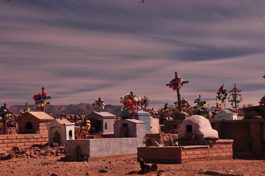 historic cemetery in buenos aires