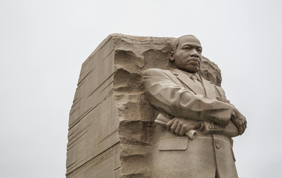 war memorial in washington